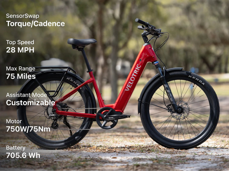 Velotric Discover 2 Ebike