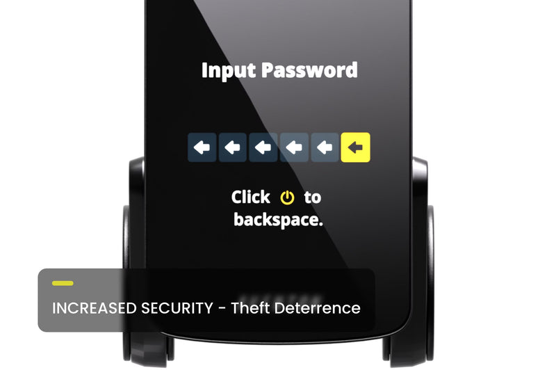 Aventon Level 3 Step-Through Commuter Ebike