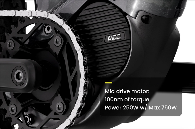 Aventon Ramblas eMTB