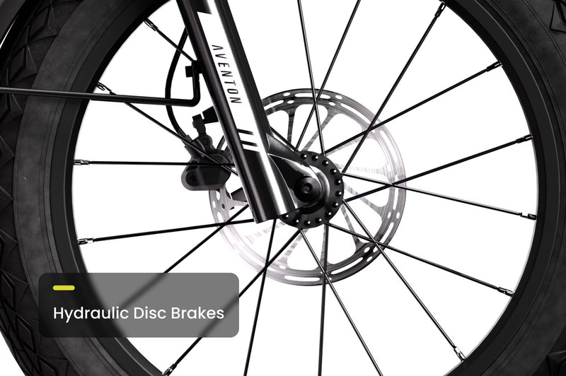 Aventon Sinch 2.5 Ebike