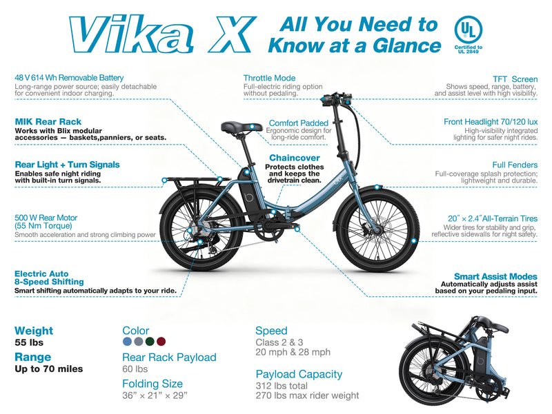 Blix Vika X Folding eBike