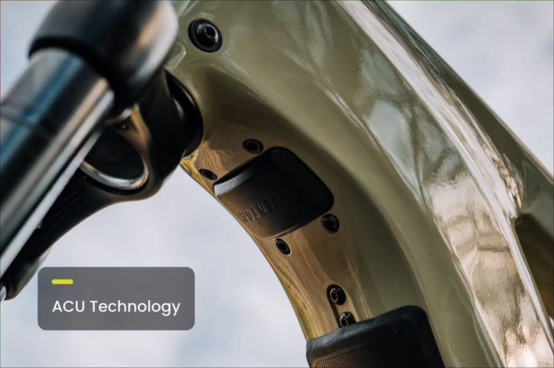 Aventon Aventure 3 Step-Over eBike